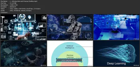 The Ultimate Beginner'S Guide To Ai And Machine Learning