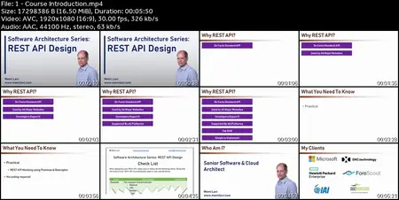 Software Architecture: REST API Design - The Complete Guide