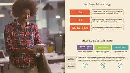 Exploring Product Sales