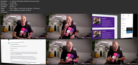 Figma Ui Ux Design Advanced