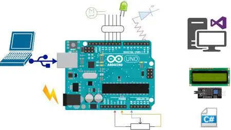 Learn Arduino Programming with Applications - All In One