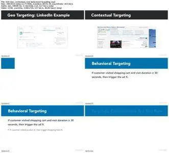 Lynda - Programmatic Advertising Foundations