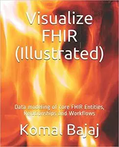 Visualize FHIR (Illustrated): Data modeling of core FHIR Entities, Relationships and Workflows