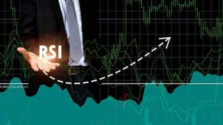 RSI (Relative Strength Index) Trading Masterclass