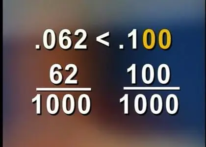 High School Level - Basic Math (Repost)