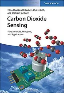 Carbon Dioxide Sensing: Fundamentals, Principles, and Applications