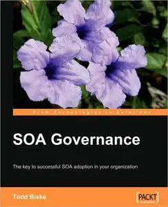 SOA Governance (repost)