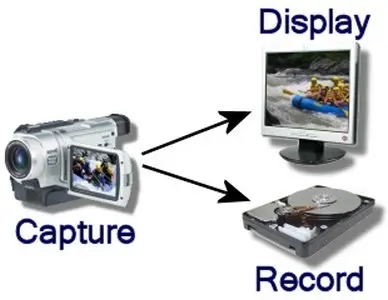Applian Replay Video Capture 7.4.1