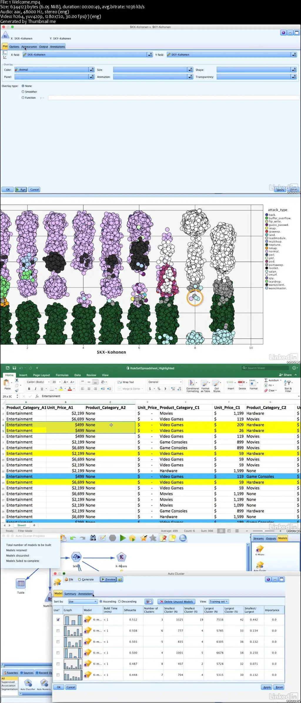 Machine Learning & AI Foundations: Clustering and Association / AvaxHome