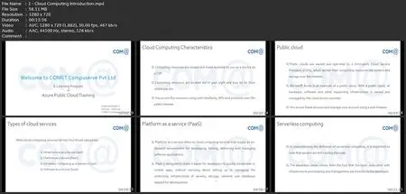 Microsoft Azure Architect Technologies: Az-303/Az-300