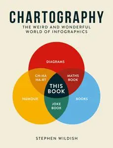 Chartography: The Weird and Wonderful World of Infographics