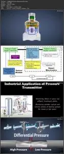 Industrial Instrumentation and Control Devices