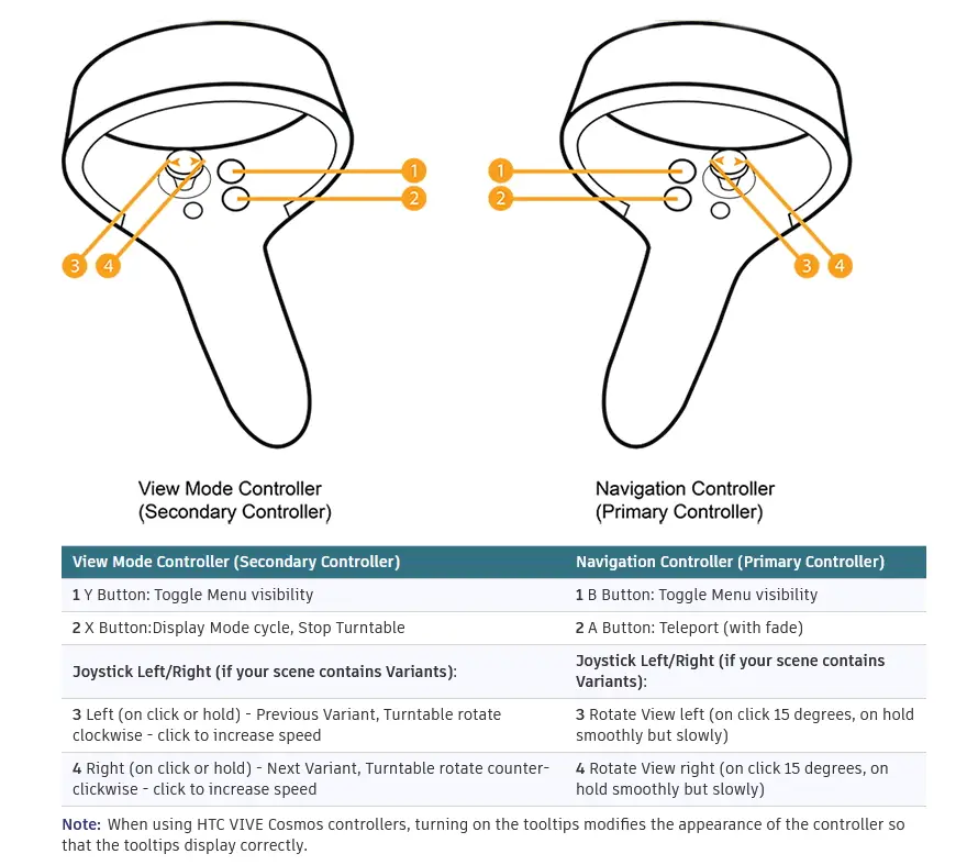 Autodesk Alias AutoStudio 2021.2.2