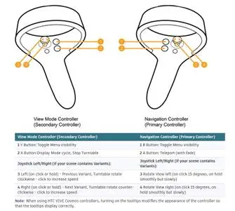 Autodesk Alias AutoStudio 2021.2.2