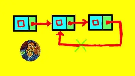 Linked List Data Structures and Algorithms for Interviews (Updated 6/2020)