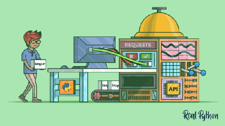Making HTTP Requests With Python