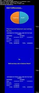 Crash Course on Finance for Non Finance Executives