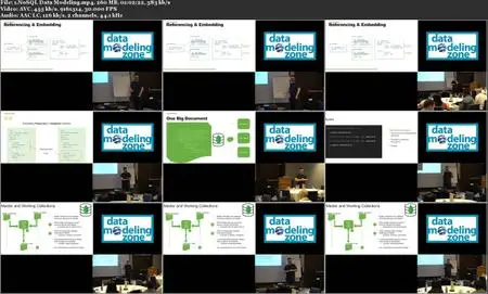 NoSQL Data Modeling (Using MongoDB as an example and recorded live at Data Modeling Zone US)