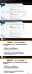 Microsoft Windows Server 2012 Certification - Exam 70-411