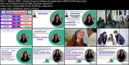 Certified MBTI Expert® | Master Personality & Human Behavior