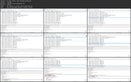 Cisco Enterprise Networks: Securing Network Traffic