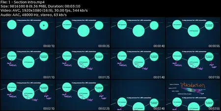 WebSockets Protocol - Very Informative - 2025