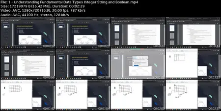 Advanced Statistical Modeling for Deep Learning and AI