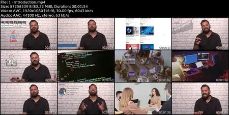 The Complete JAVA Training - 2025