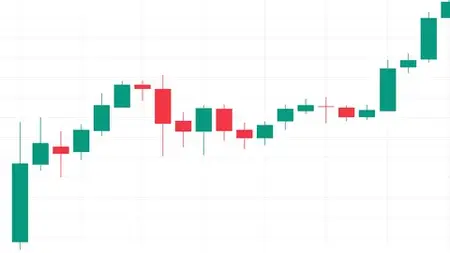 Technical Analysis : Learn Price Action In Less Than 1 Hour
