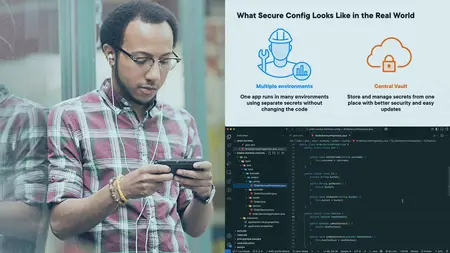 Spring Cloud AWS Fundamentals