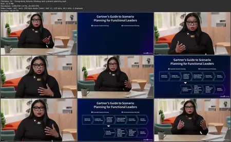 The Manager's Guide to Career Conversations in the Age of AI