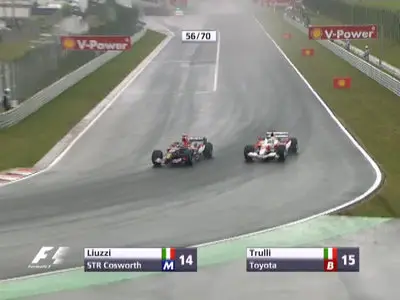 Formula 1 2006 Hungary