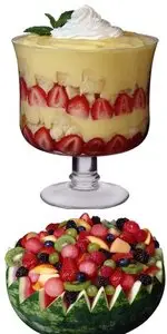 Sweets Food and Drink