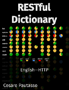 RESTful Dictionary: English - HTTP