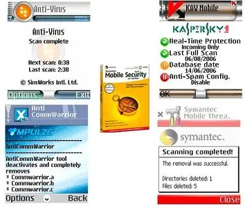 Best Mobile Antivirus Softwares