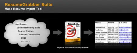 ResumeGrabber Suite 2010  