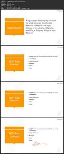 ESP32 Bootcamp: A Step By Step Practical Approach