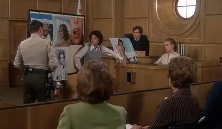 Lipstick (1976)