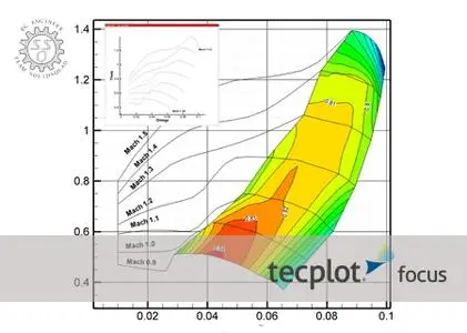 Tecplot Focus 2023 R1 2023.1.0.29657 for iphone download