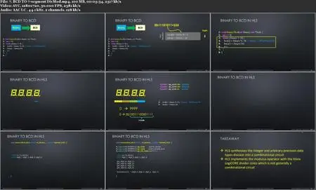 Digital System Design with High-Level Synthesis for FPGA