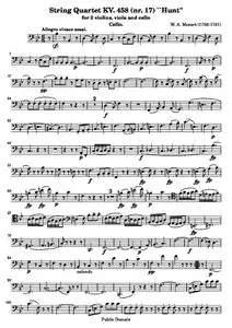 MozartWA - String Quartet KV. 458 (nr. 17) "Hunt"