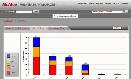 McAfee Vulnerability Manager 7.5 R3