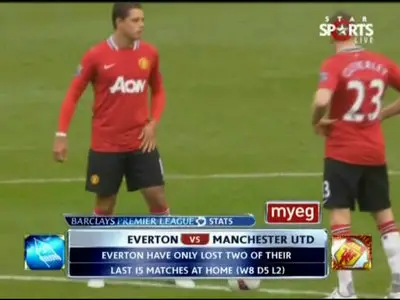 Everton FC vs Manchester United *Highlights, Barclays Premier League, 29 Oct 2011*