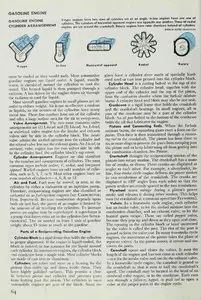 The World Book Encyclopedia "G" Volume 8