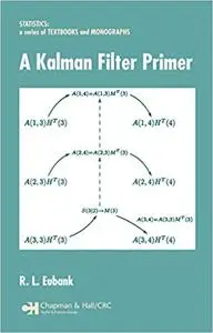 A Kalman Filter Primer (Repost)
