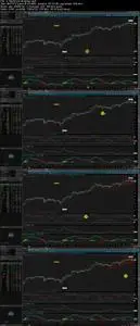 Condor Broken Wing Butterfly Options Trading Course System