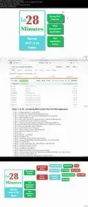 Spring MVC For Beginners : Build Java Web App in 25 Steps