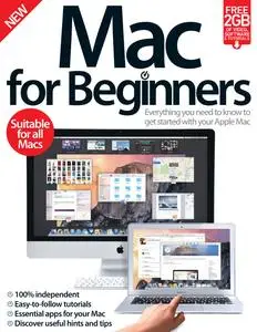 Mac For Beginners – 01 August 2015