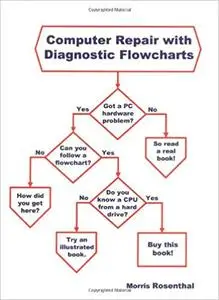 Computer Repair with Diagnostic Flowcharts: Troubleshooting PC Hardware Problems from Boot Failure to Poor Performance (Repost)