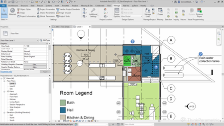 Dynamo Certification